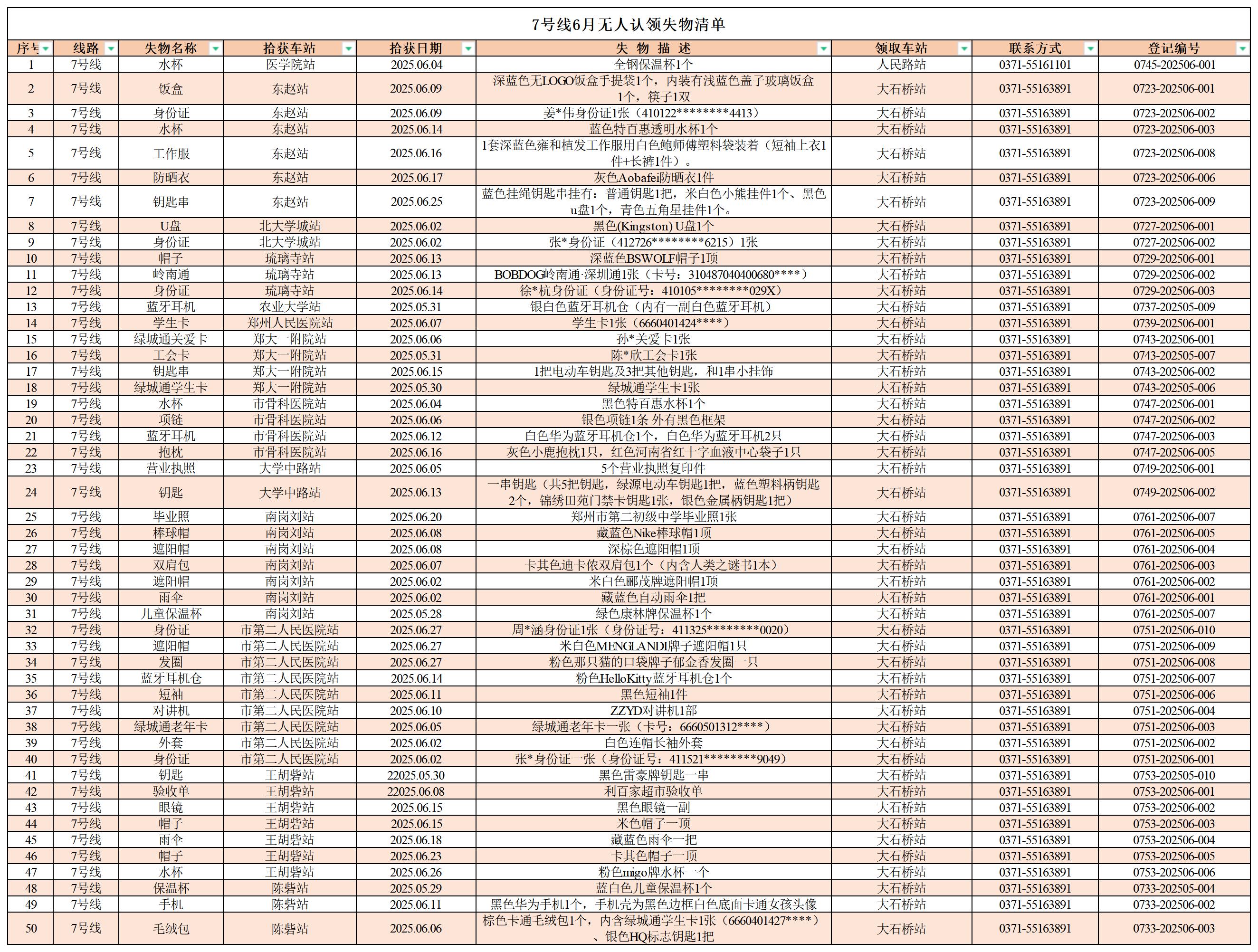 客運中心6月無(wú)人認領(lǐng)失物清單_7號線(xiàn) .jpg