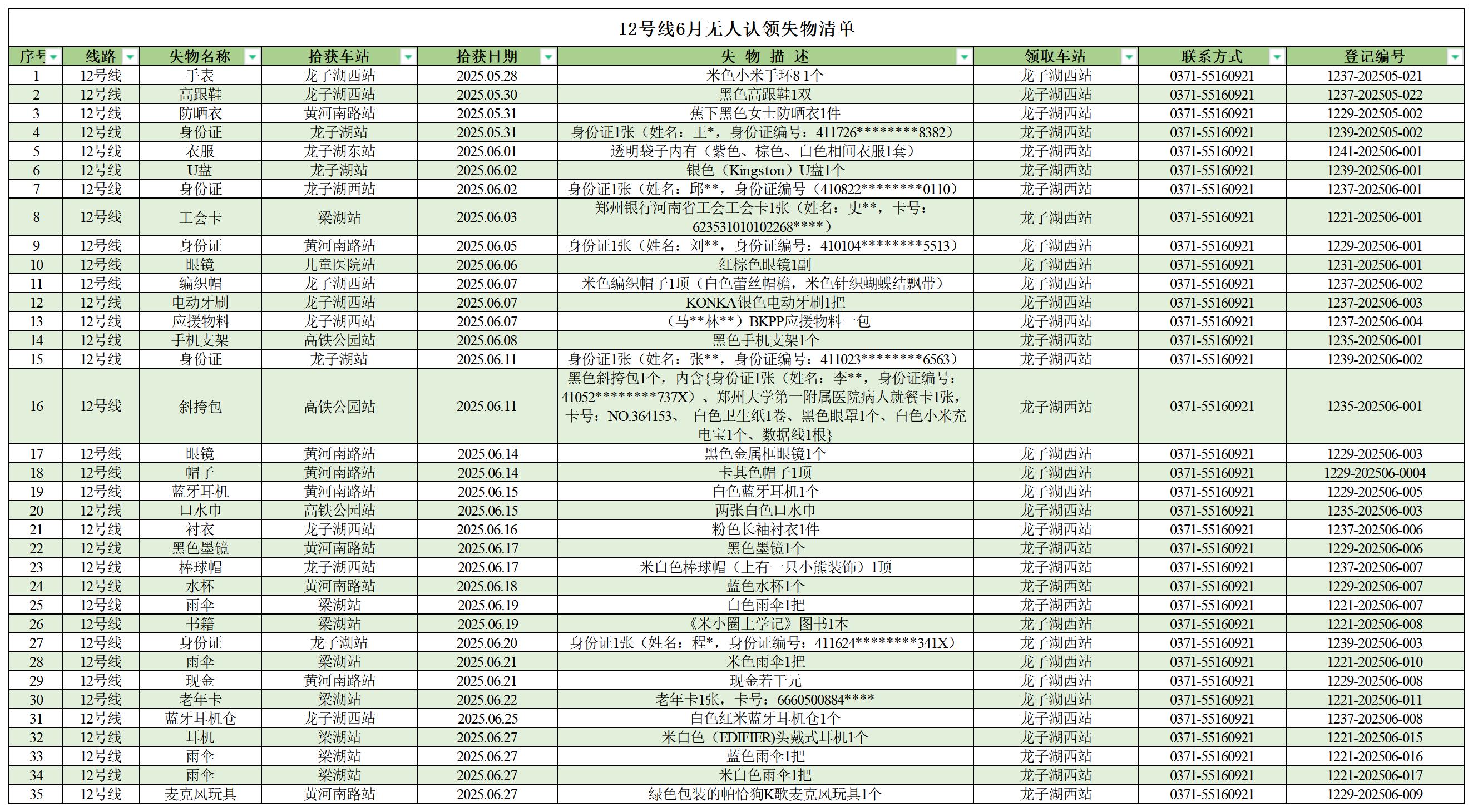客運中心6月無(wú)人認領(lǐng)失物清單_12號線(xiàn) .jpg