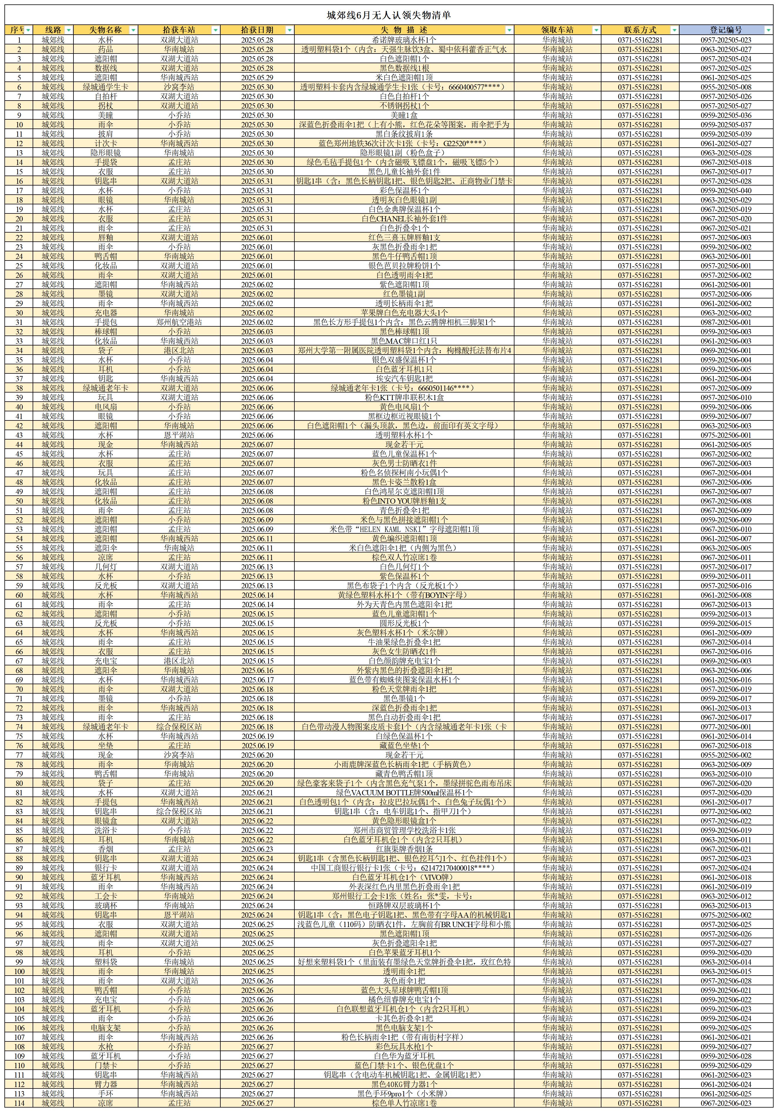 客運中心6月無(wú)人認領(lǐng)失物清單_城郊線(xiàn).jpg